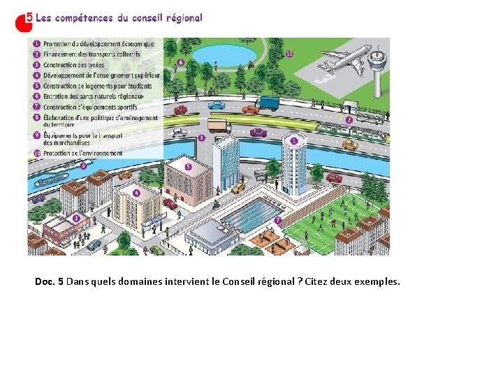 Doc. 5 Dans quels domaines intervient le Conseil régional ? Citez deux exemples. 