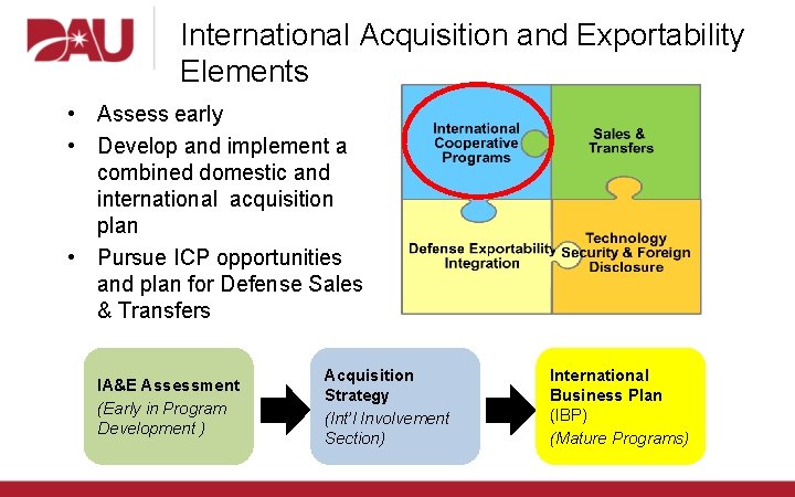 International Acquisition and Exportability Elements • Assess early • Develop and implement a combined