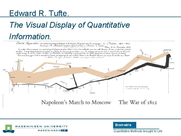 Edward R. Tufte. The Visual Display of Quantitative Information. Biometris Quantitative Methods brought to