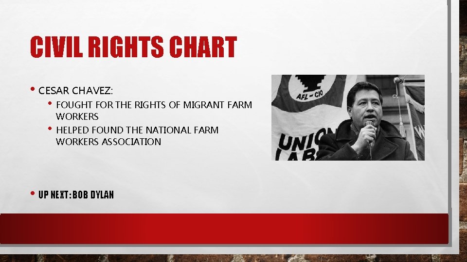 CIVIL RIGHTS CHART • CESAR CHAVEZ: • FOUGHT FOR THE RIGHTS OF MIGRANT FARM