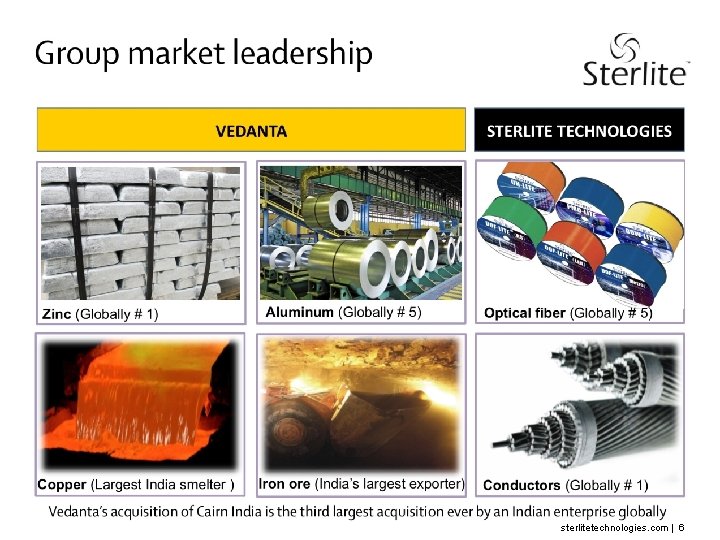 Transmission and Distribution Role of Indian Electrical Equipment