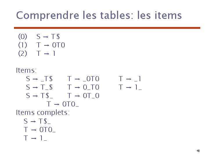 Comprendre les tables: les items (0) (1) (2) S → T$ T → 0
