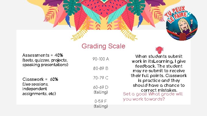 Grading Scale Assessments = 40% (tests, quizzes, projects, speaking presentations) Classwork = 60% (live
