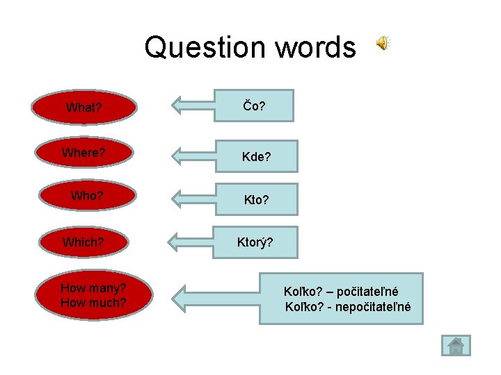 Question words What? Čo? Where? Kde? Who? Kto? Which? How many? How much? Ktorý?