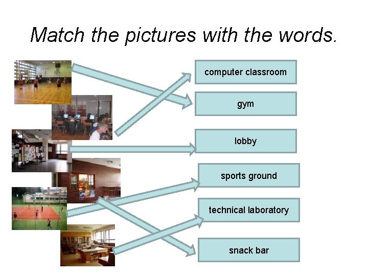 Match the pictures with the words. computer classroom gym lobby sports ground technical laboratory