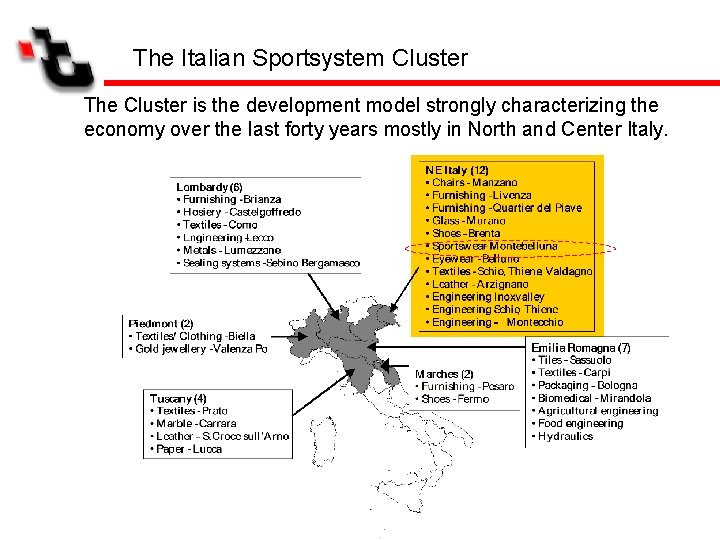 The Italian Sportsystem Cluster The Cluster is the development model strongly characterizing the economy