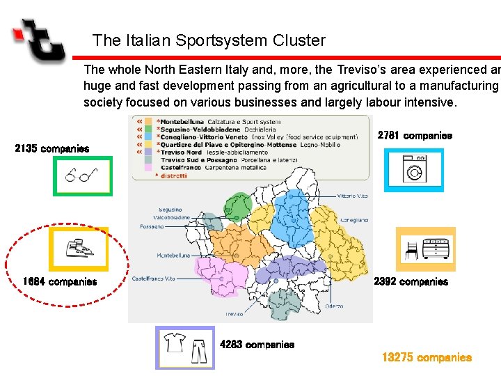 The Italian Sportsystem Cluster The whole North Eastern Italy and, more, the Treviso’s area