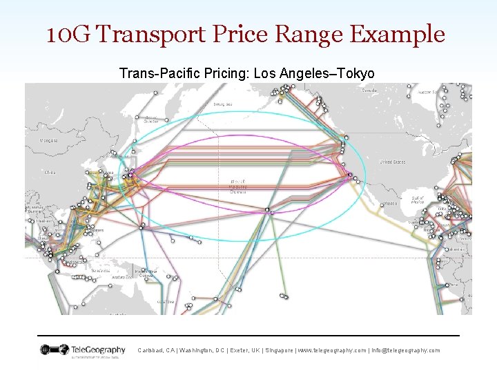 10 G Transport Price Range Example Trans-Pacific Pricing: Los Angeles–Tokyo Carlsbad, CA | Washington,