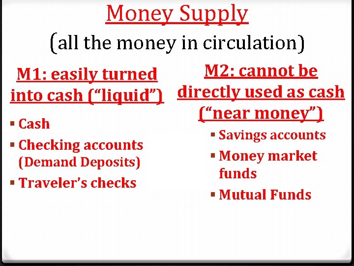 Money Supply (all the money in circulation) M 2: cannot be M 1: easily