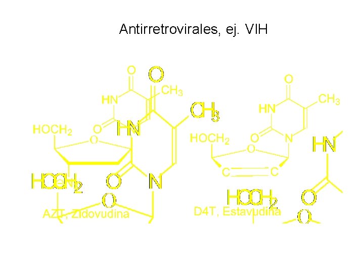 Antirretrovirales, ej. VIH 