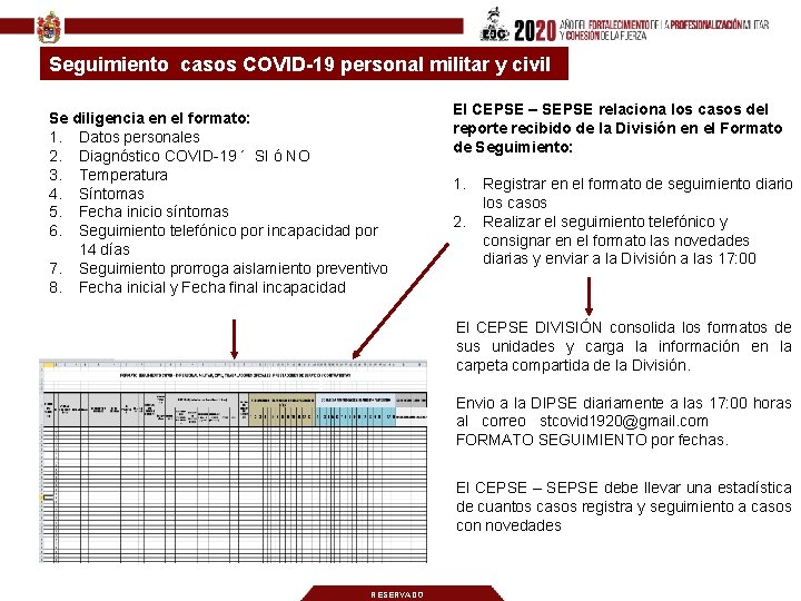 Seguimiento casos COVID-19 personal militar y civil Se diligencia en el formato: 1. Datos