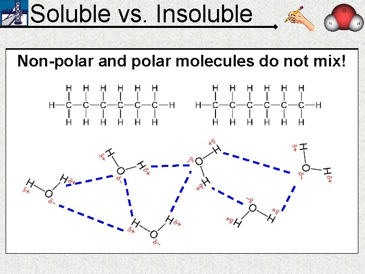 Soluble vs. Insoluble Non-polar and polar molecules do not mix! 