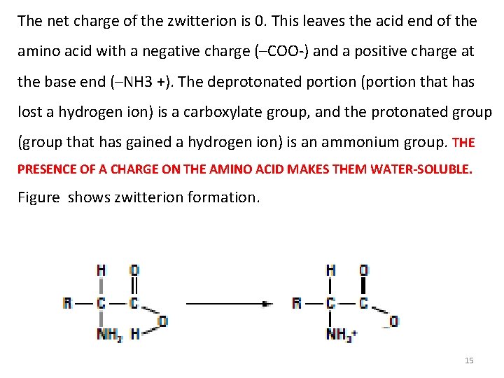The net charge of the zwitterion is 0. This leaves the acid end of