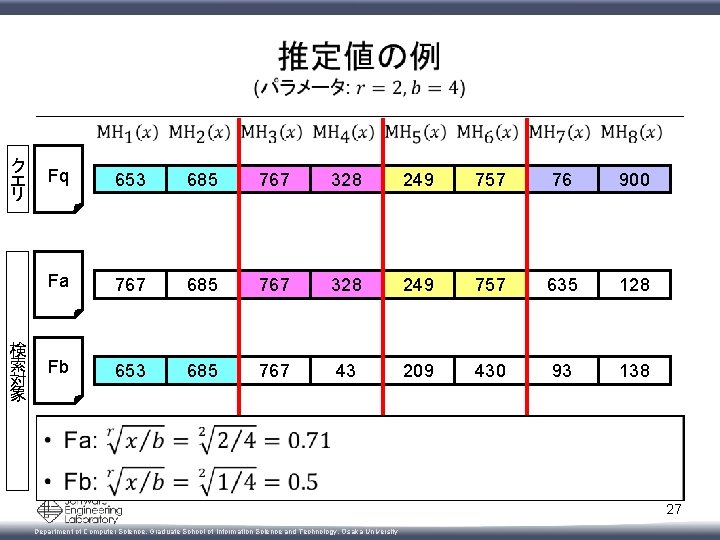  ク エ リ 検 索 対 象 Fq 653 685 767 328 249