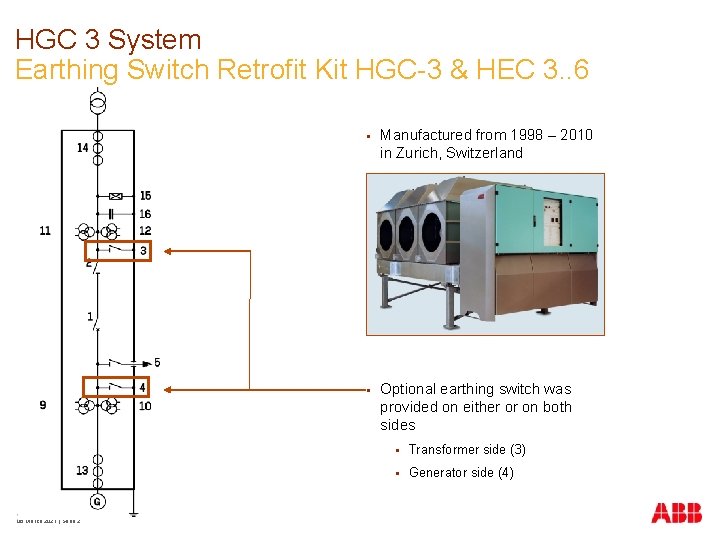 HGC 3 System Earthing Switch Retrofit Kit HGC-3 & HEC 3. . 6 ©