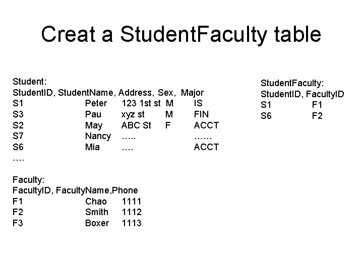 Creat a Student. Faculty table Student: Student. ID, Student. Name, Address, Sex, Major S