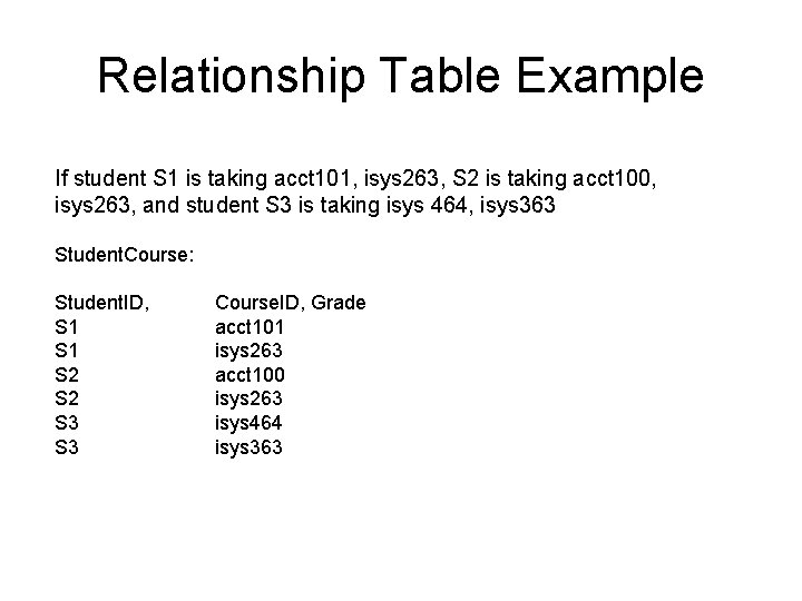 Relationship Table Example If student S 1 is taking acct 101, isys 263, S