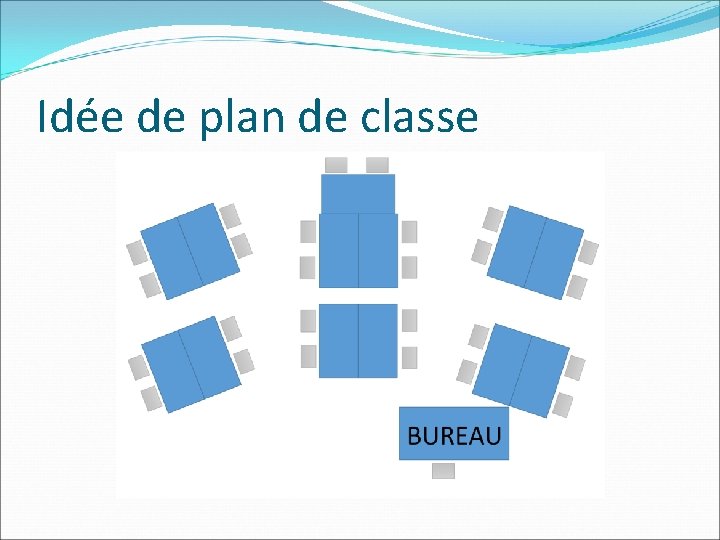 Idée de plan de classe 