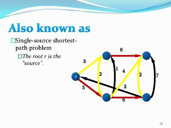 Also known as �Single-source shortestpath problem �The root r is the “source”. r 10