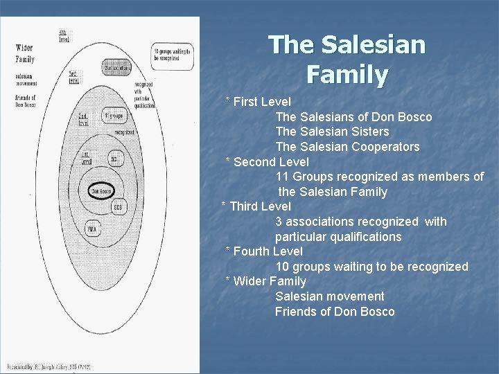 The Salesian Family * First Level The Salesians of Don Bosco The Salesian Sisters