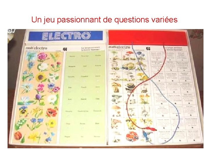 Un jeu passionnant de questions variées 