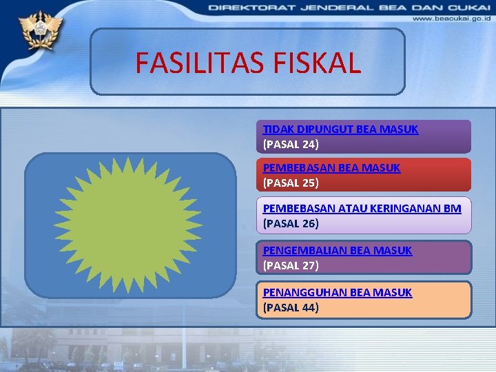 FASILITAS FISKAL TIDAK DIPUNGUT BEA MASUK (PASAL 24) PEMBEBASAN BEA MASUK (PASAL 25) PEMBEBASAN