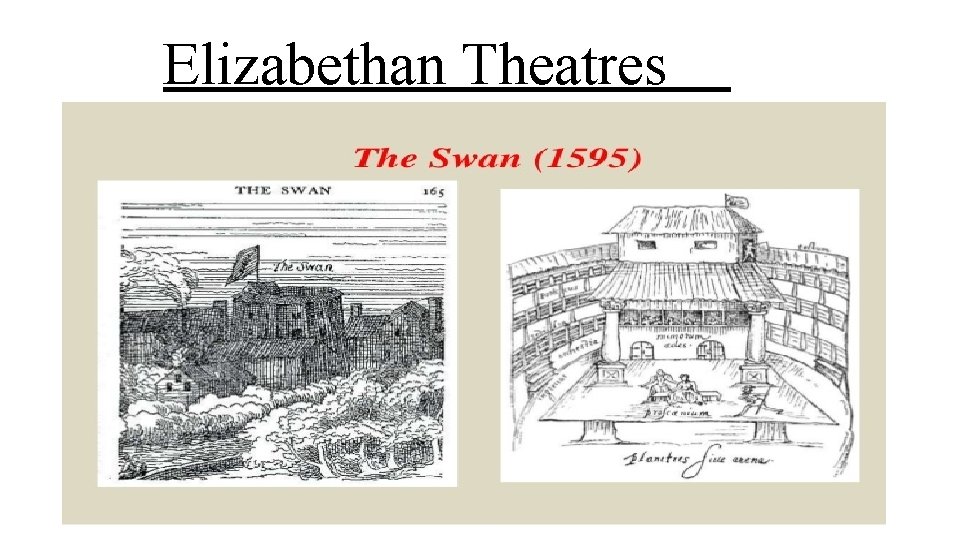 Elizabethan Theatres 