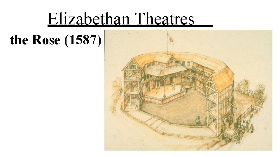 Elizabethan Theatres the Rose (1587) 