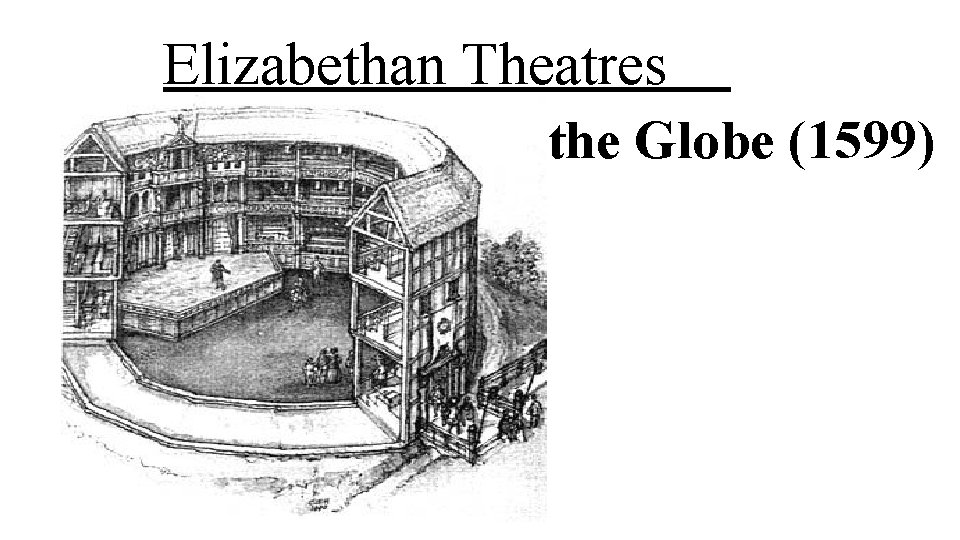 Elizabethan Theatres the Globe (1599) 
