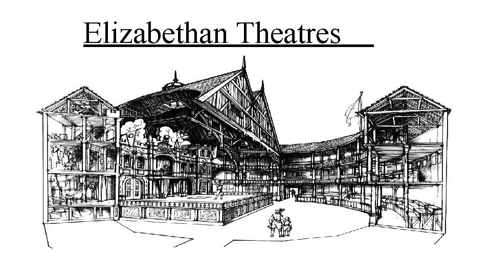 Elizabethan Theatres 