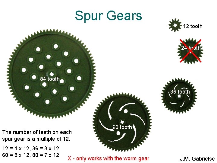 Spur Gears 12 tooth 24 tooth 84 tooth 36 tooth The number of teeth