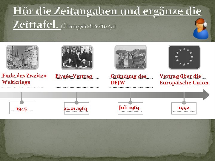 Hör die Zeitangaben und ergänze die Zeittafel. (Übungsheft Seite 40) Ende des Zweiten Weltkriegs