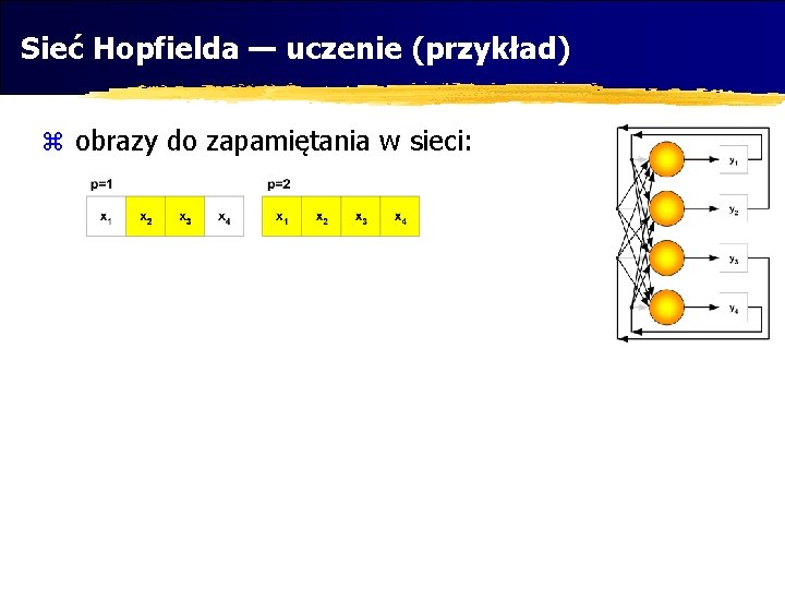 Sieć Hopfielda — uczenie (przykład) z obrazy do zapamiętania w sieci: 