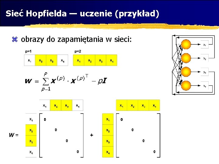 Sieć Hopfielda — uczenie (przykład) z obrazy do zapamiętania w sieci: 