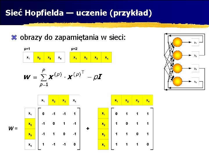 Sieć Hopfielda — uczenie (przykład) z obrazy do zapamiętania w sieci: 