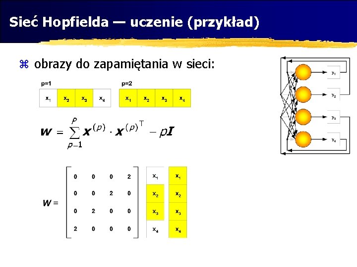 Sieć Hopfielda — uczenie (przykład) z obrazy do zapamiętania w sieci: 