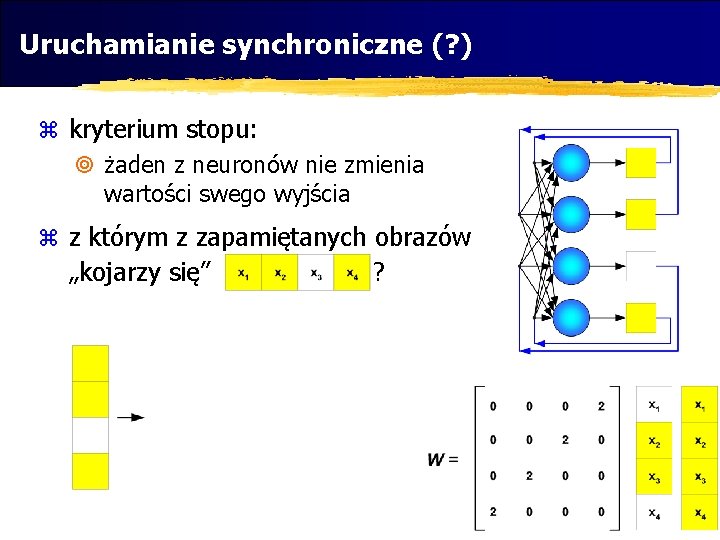 Uruchamianie synchroniczne (? ) z kryterium stopu: ¥ żaden z neuronów nie zmienia wartości