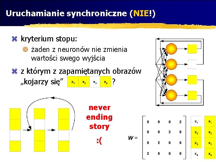 Uruchamianie synchroniczne (NIE!) z kryterium stopu: ¥ żaden z neuronów nie zmienia wartości swego