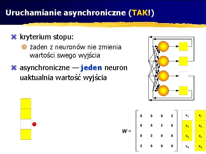 Uruchamianie asynchroniczne (TAK!) z kryterium stopu: ¥ żaden z neuronów nie zmienia wartości swego