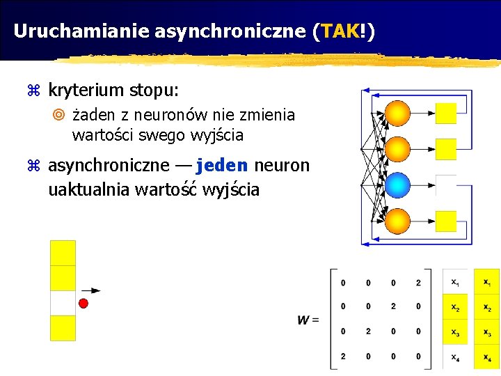 Uruchamianie asynchroniczne (TAK!) z kryterium stopu: ¥ żaden z neuronów nie zmienia wartości swego