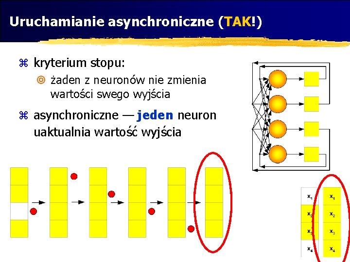 Uruchamianie asynchroniczne (TAK!) z kryterium stopu: ¥ żaden z neuronów nie zmienia wartości swego