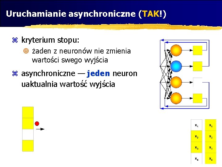 Uruchamianie asynchroniczne (TAK!) z kryterium stopu: ¥ żaden z neuronów nie zmienia wartości swego