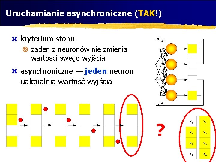 Uruchamianie asynchroniczne (TAK!) z kryterium stopu: ¥ żaden z neuronów nie zmienia wartości swego