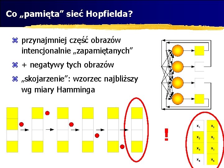 Co „pamięta” sieć Hopfielda? z przynajmniej część obrazów intencjonalnie „zapamiętanych” z + negatywy tych