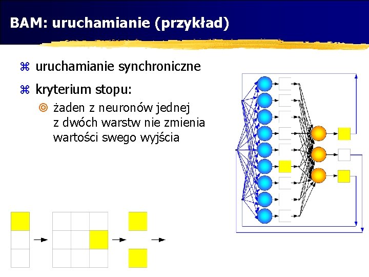 BAM: uruchamianie (przykład) z uruchamianie synchroniczne z kryterium stopu: ¥ żaden z neuronów jednej