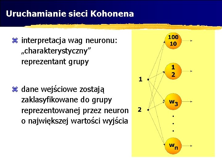 Uruchamianie sieci Kohonena z interpretacja wag neuronu: „charakterystyczny” reprezentant grupy z dane wejściowe zostają