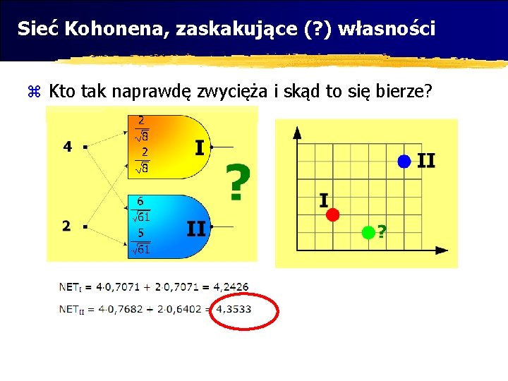 Sieć Kohonena, zaskakujące (? ) własności z Kto tak naprawdę zwycięża i skąd to