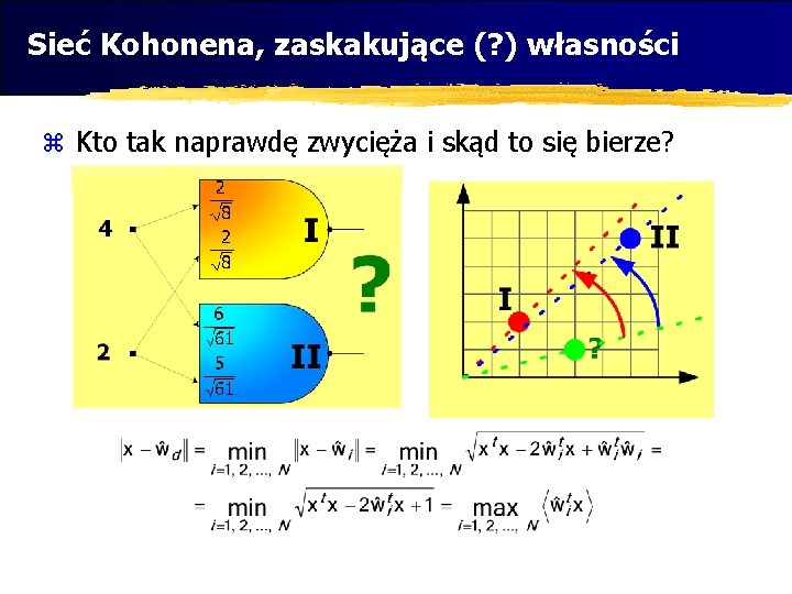 Sieć Kohonena, zaskakujące (? ) własności z Kto tak naprawdę zwycięża i skąd to