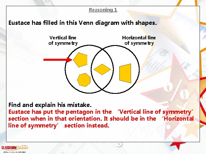 Reasoning 1 Eustace has filled in this Venn diagram with shapes. Vertical line of