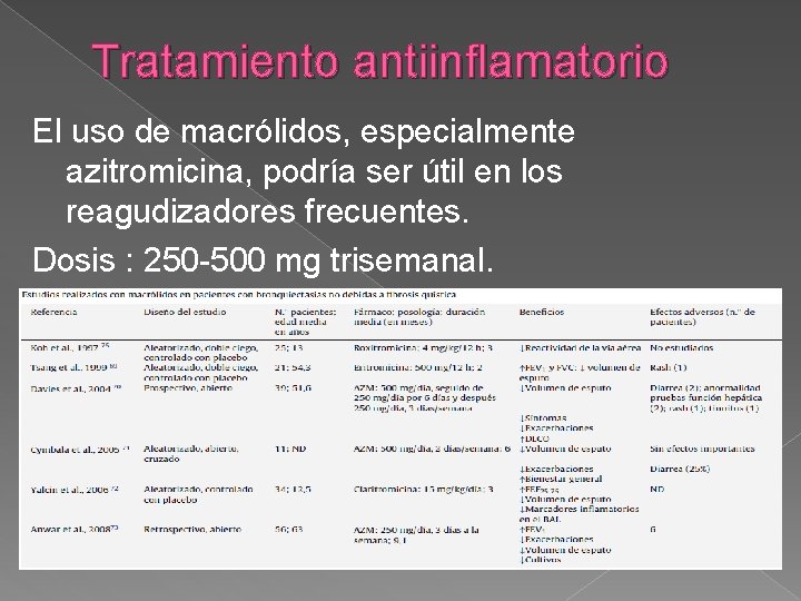 Tratamiento antiinflamatorio El uso de macrólidos, especialmente azitromicina, podría ser útil en los reagudizadores